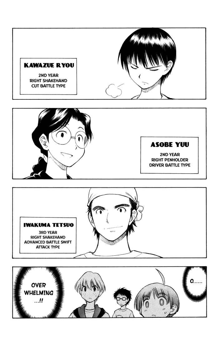 Page 13 Chapter 10 P2! -lets Play Pingpong!-