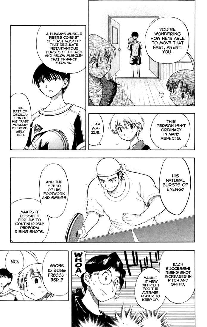 Page 5 Chapter 10 P2! -lets Play Pingpong!-