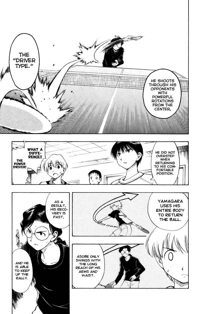 Page 7 Chapter 10 P2! -lets Play Pingpong!-