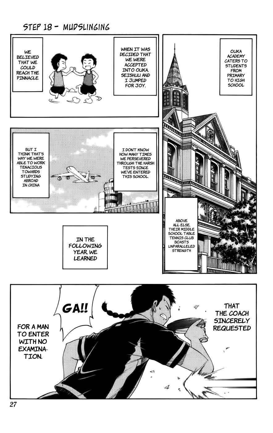 Page 1 Chapter 18 P2! -lets Play Pingpong!-