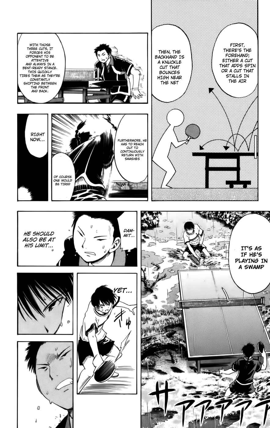 Page 17 Chapter 18 P2! -lets Play Pingpong!-