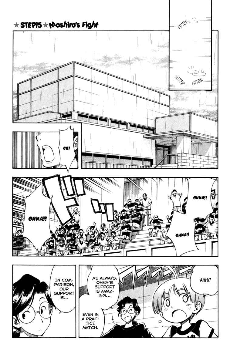 Page 1 Chapter 15 P2! -lets Play Pingpong!-