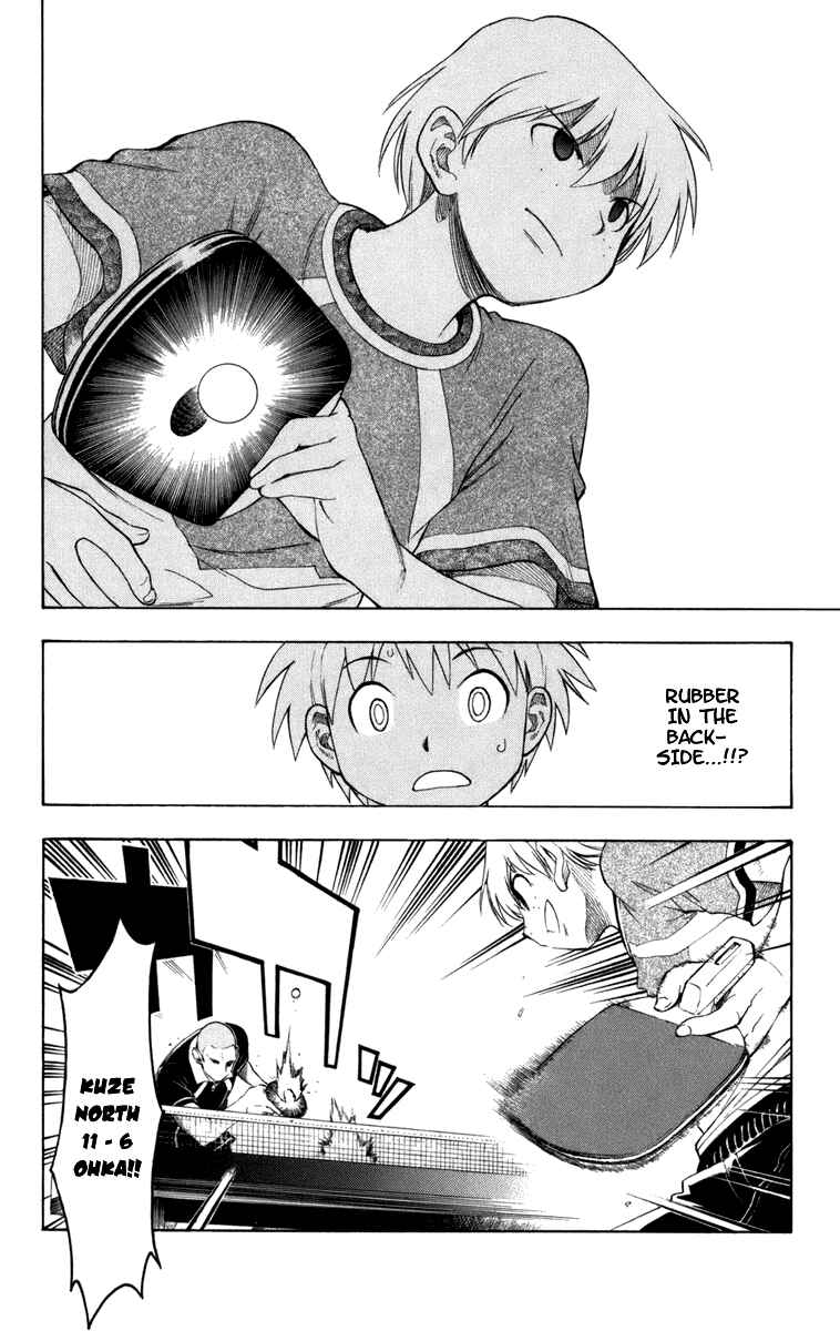Page 14 Chapter 15 P2! -lets Play Pingpong!-