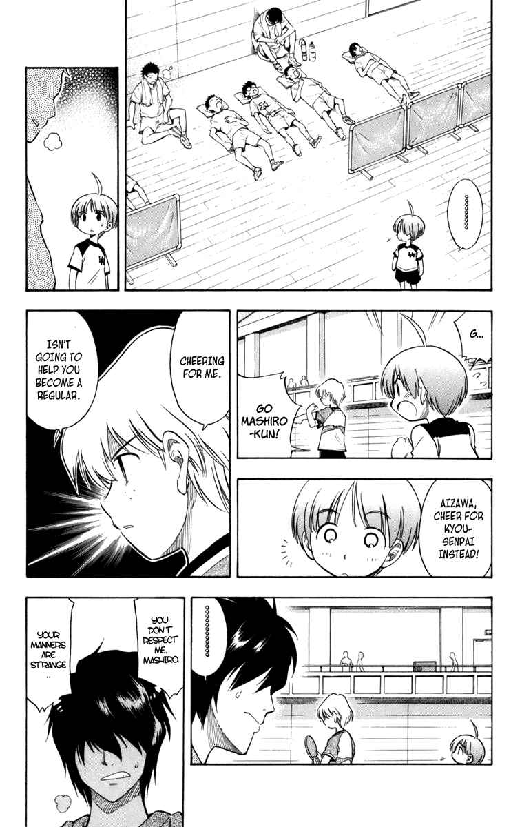 Page 2 Chapter 15 P2! -lets Play Pingpong!-