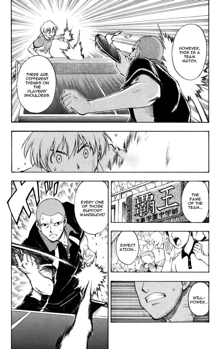 Page 20 Chapter 15 P2! -lets Play Pingpong!-