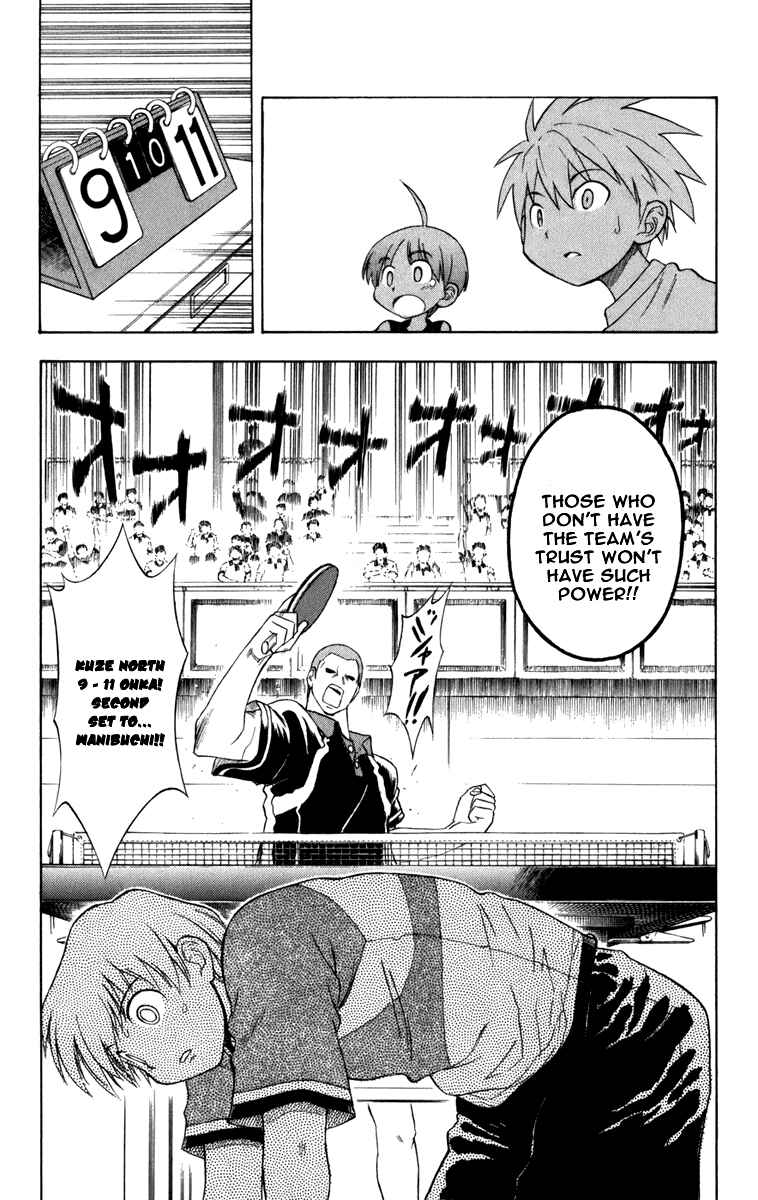 Page 21 Chapter 15 P2! -lets Play Pingpong!-