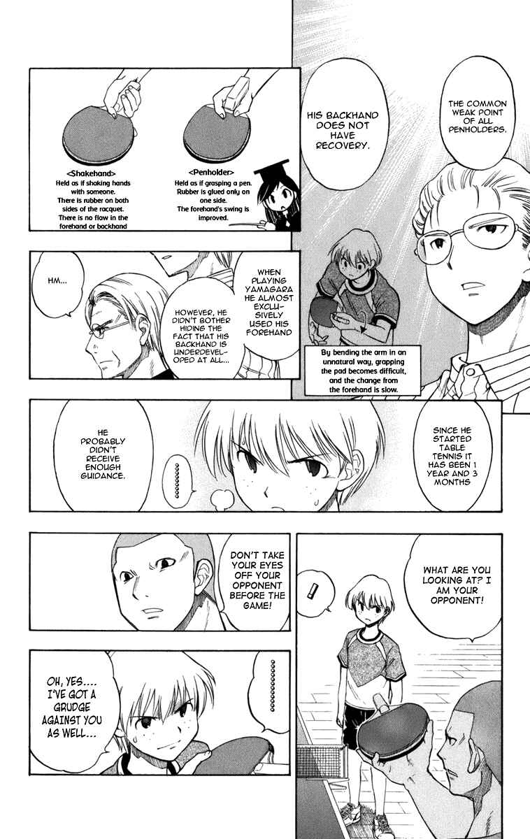 Page 6 Chapter 15 P2! -lets Play Pingpong!-