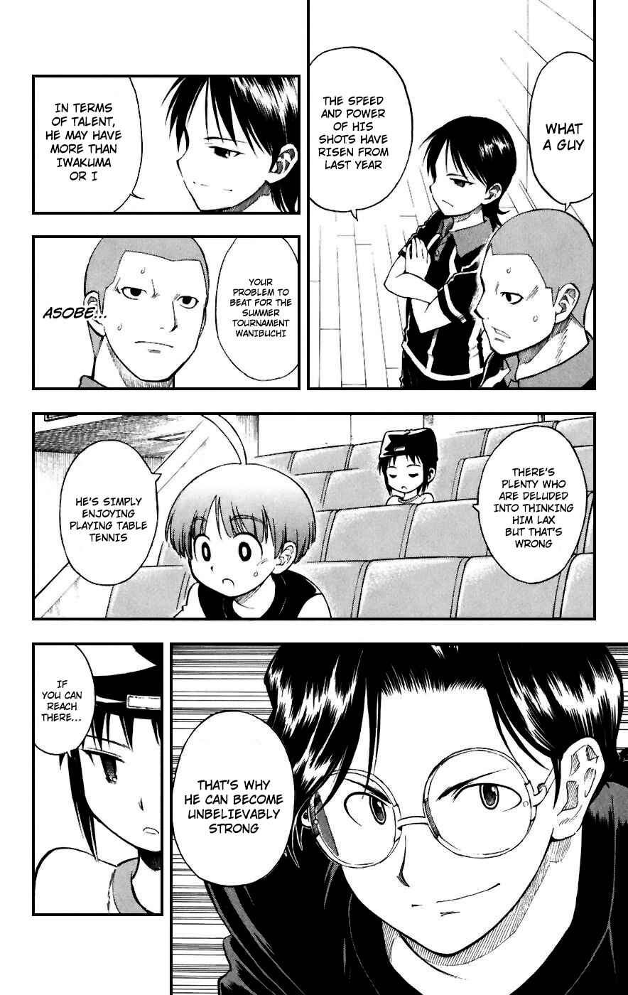Page 17 Chapter 17 P2! -lets Play Pingpong!-