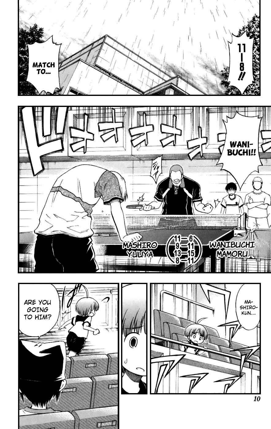 Page 4 Chapter 17 P2! -lets Play Pingpong!-