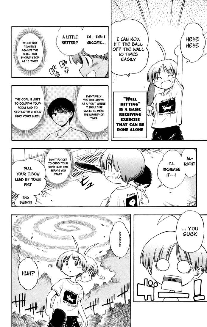 Page 2 Chapter 9 P2! -lets Play Pingpong!-