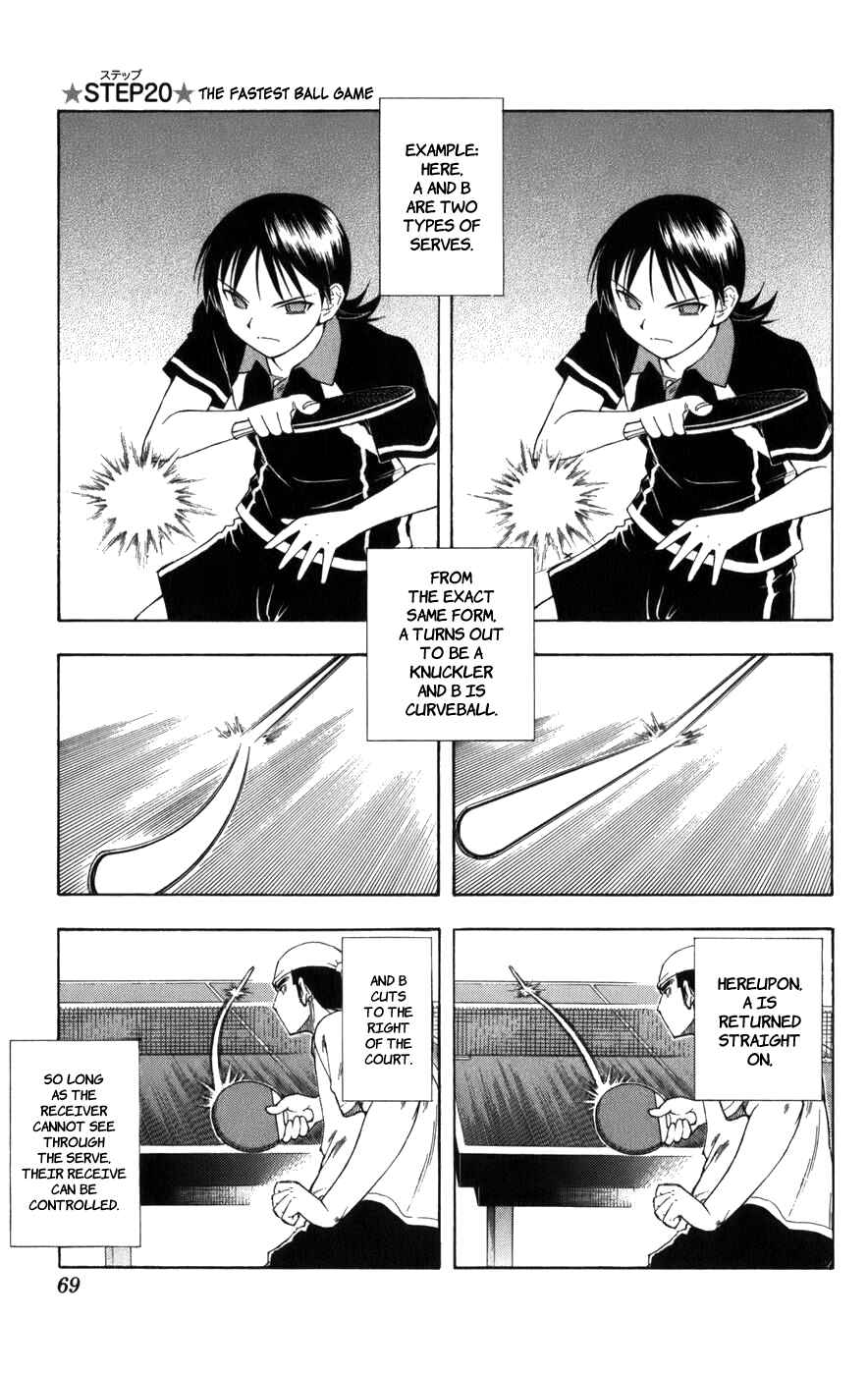 Page 1 Chapter 20 P2! -lets Play Pingpong!-