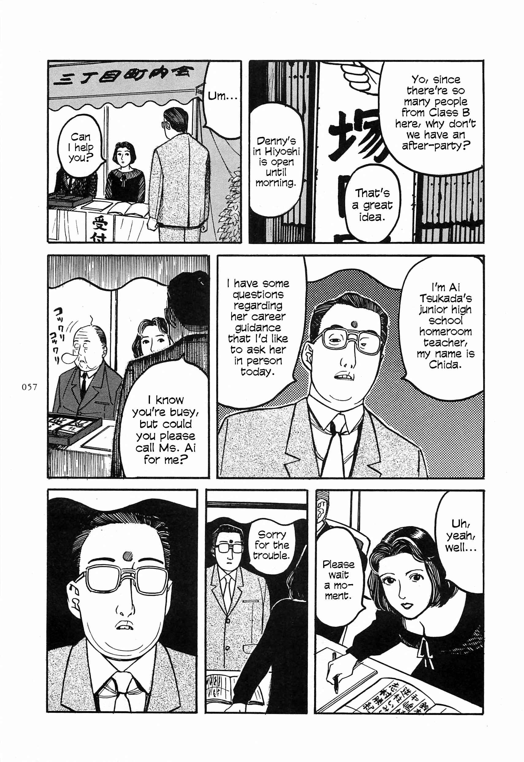 Page 7 Chapter 6 Figuisch