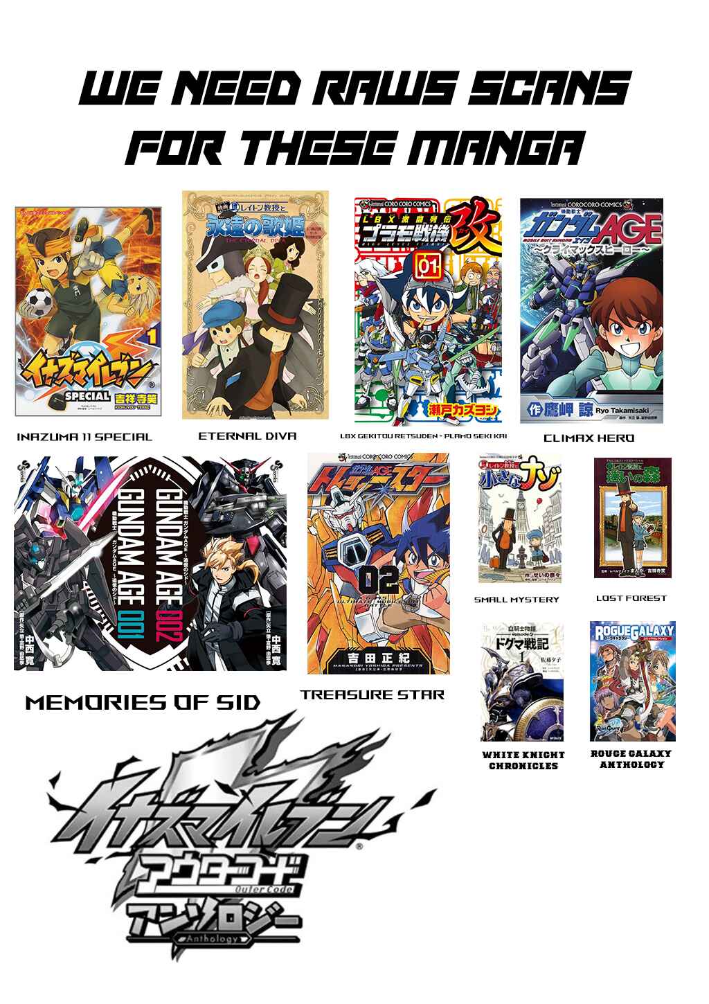 Page 17 Chapter 6 Inazuma Eleven Outer Code Anthology