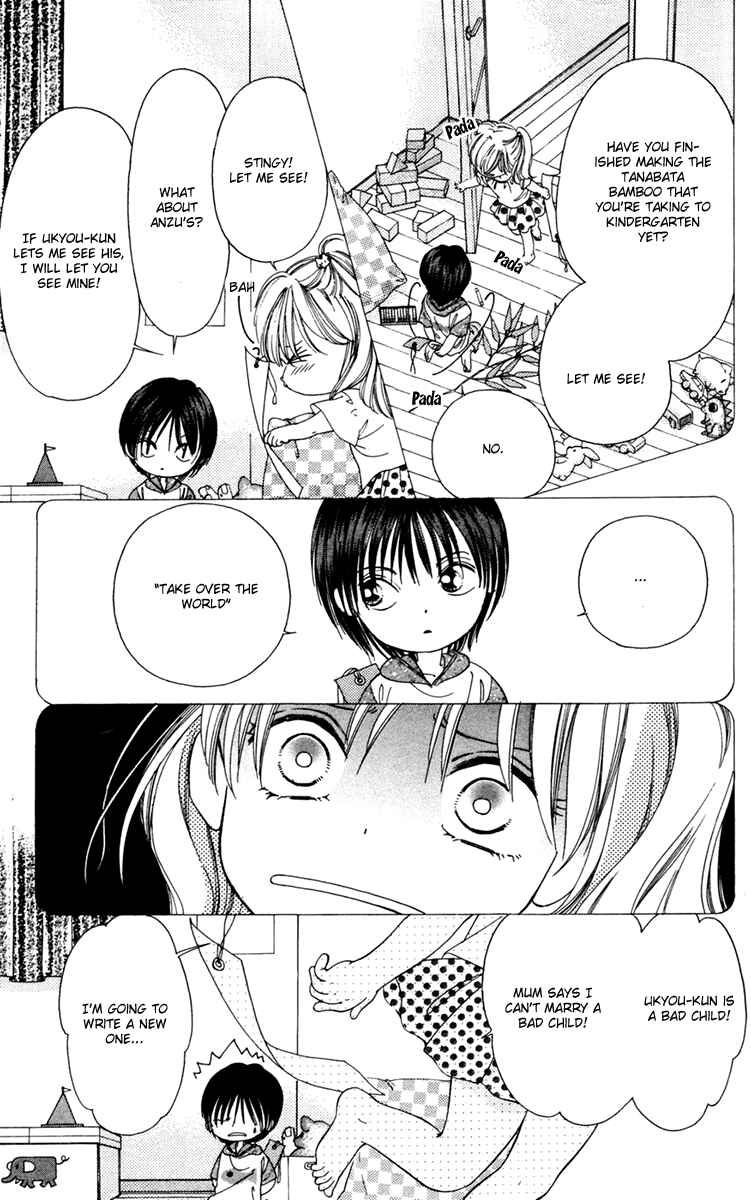 Page 43 Chapter 13 Nude Fruits