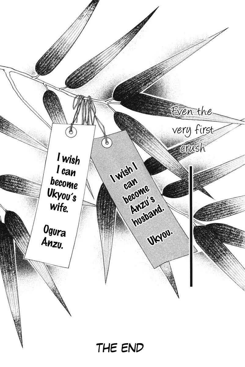 Page 45 Chapter 13 Nude Fruits