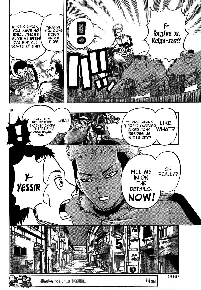 Page 10 Chapter 3 Spray King
