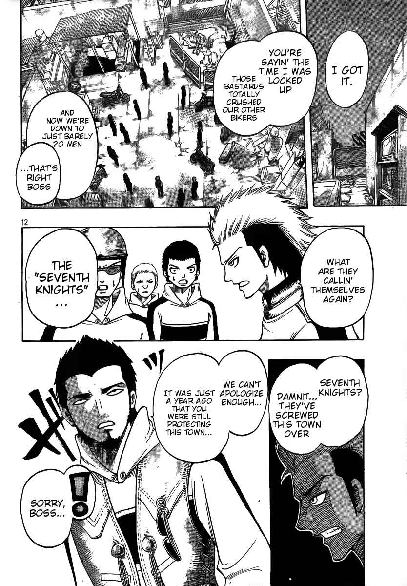 Page 12 Chapter 3 Spray King