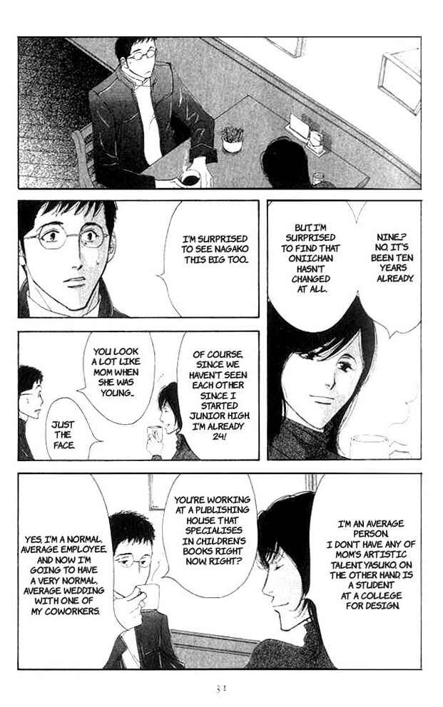 Page 30 Chapter 15 Seiyou Kottou Yougashiten