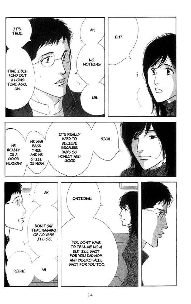 Page 33 Chapter 15 Seiyou Kottou Yougashiten