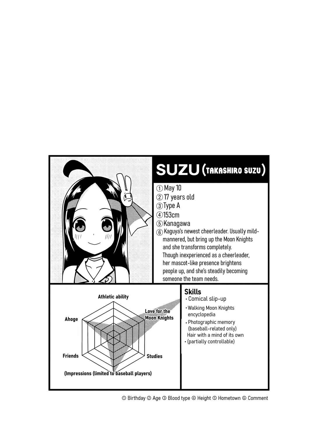 Page 11 Chapter 2 2-nen 2-kumi no Stadium Girl