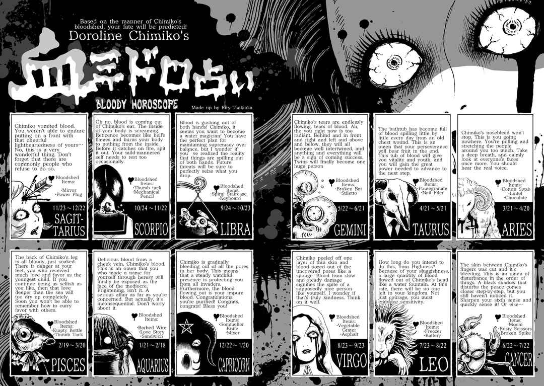 Page 1 Chapter 7.2 Horror Gourmet