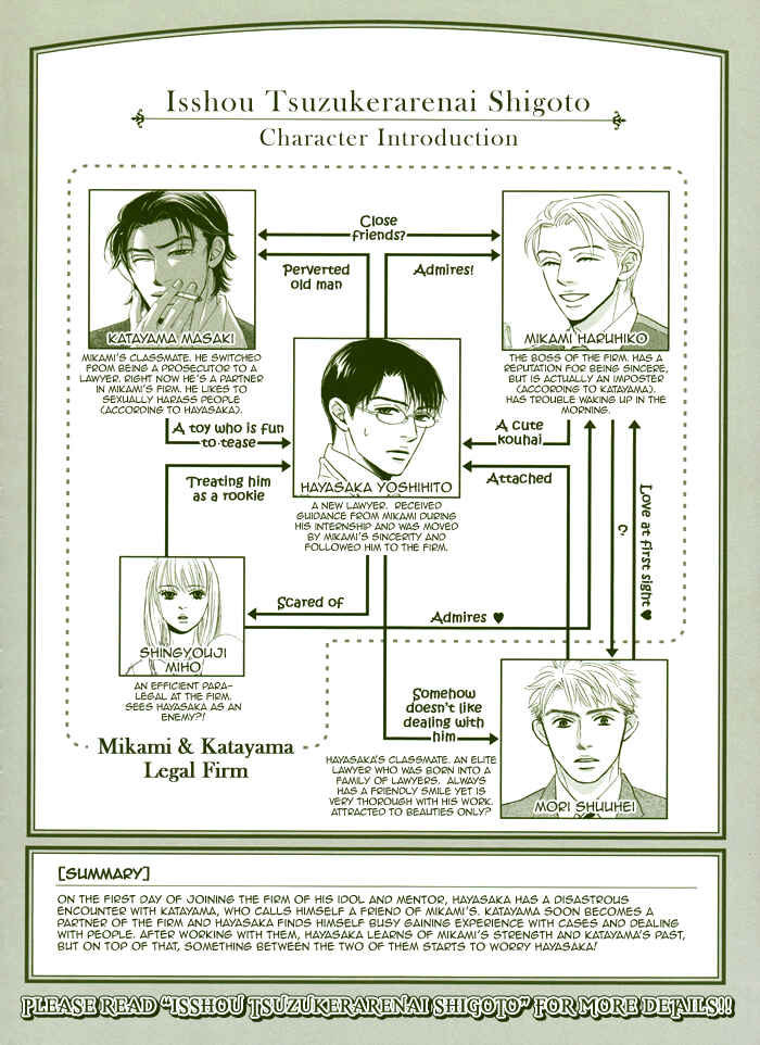 Page 14 Chapter 4 Isshou Tsuzukerarenai Shigoto