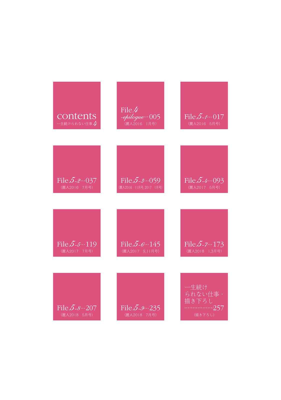 Page 5 Chapter 18 Isshou Tsuzukerarenai Shigoto