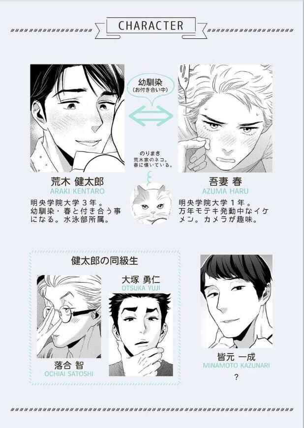 Page 3 Chapter 1 Yamashii Koi no Hajimekata
