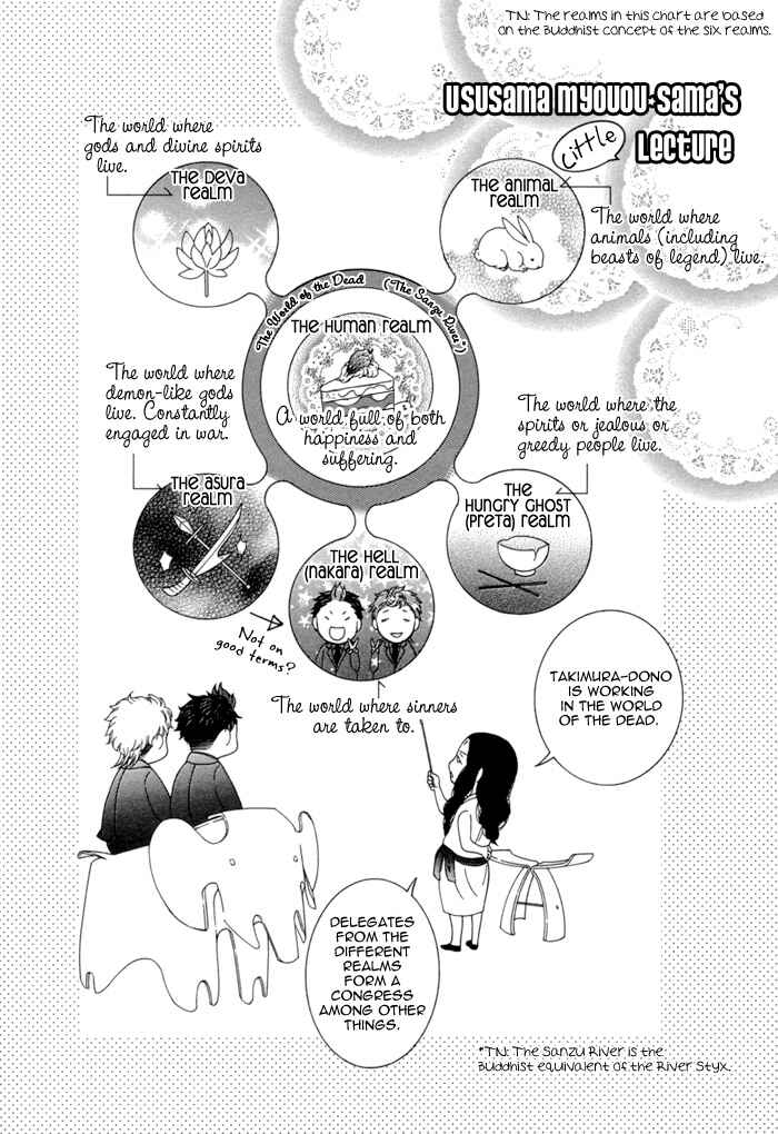 Page 23 Chapter 4.5 Jigoku Meguri