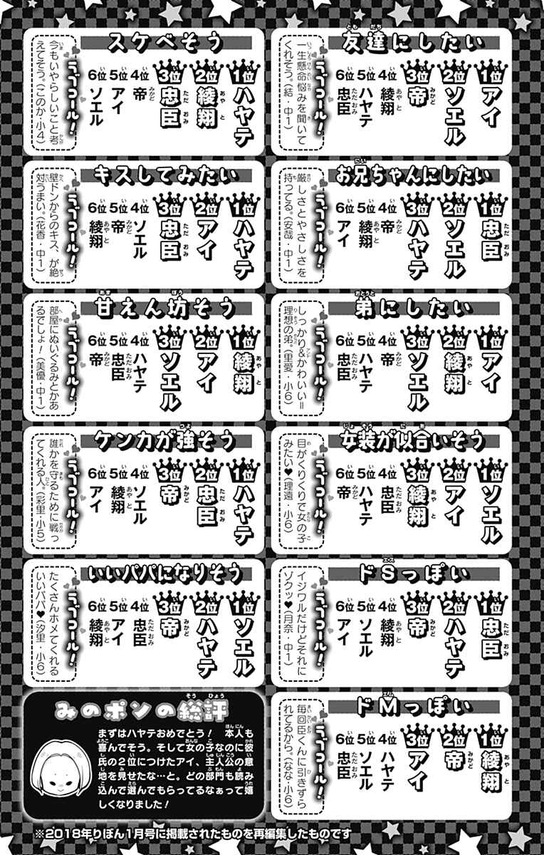 Page 52 Chapter 44.5 Buddy Go!