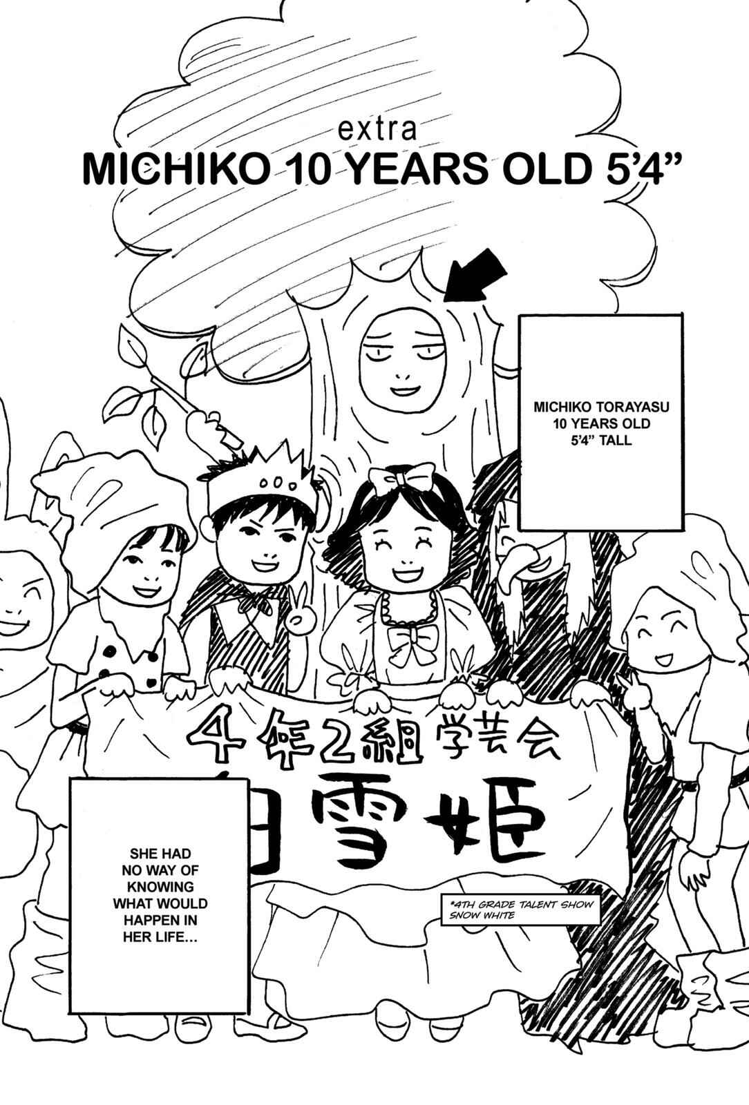 Page 1 Chapter 2.5 Walkin Butterfly