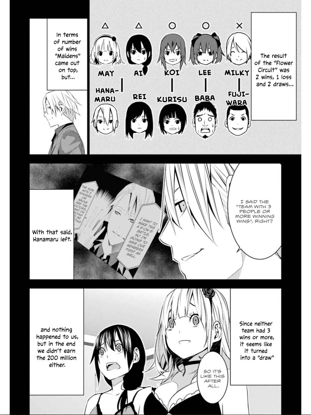 Page 15 Chapter 26 Mays Maiden