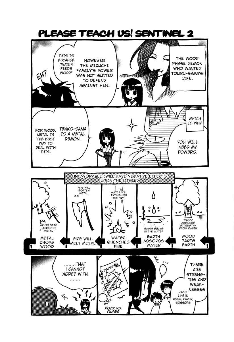 Page 31 Chapter 2 Wagaya no Oinarisama.