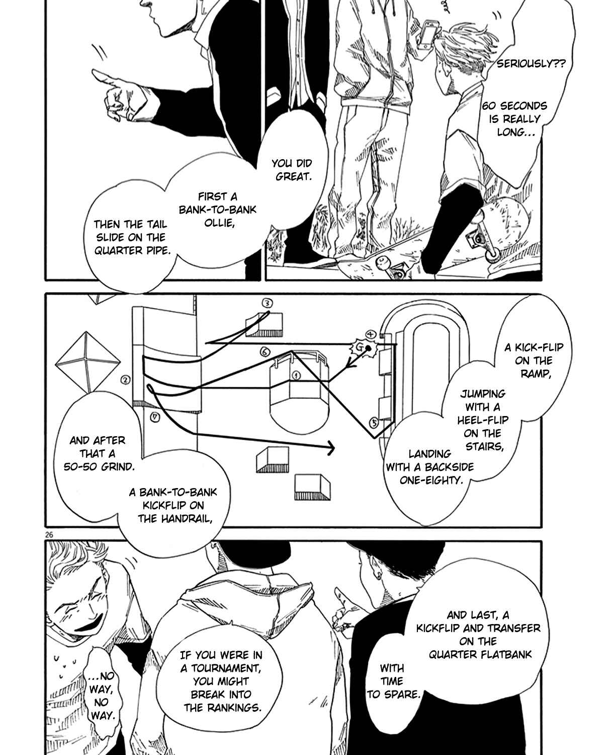 Page 27 Chapter 5 SK8RS