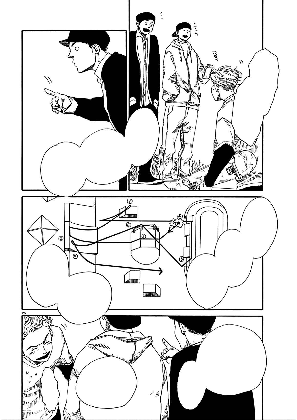 Page 28 Chapter 5 SK8RS