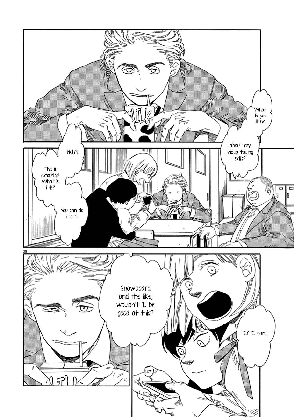 Page 28 Chapter 7 SK8RS