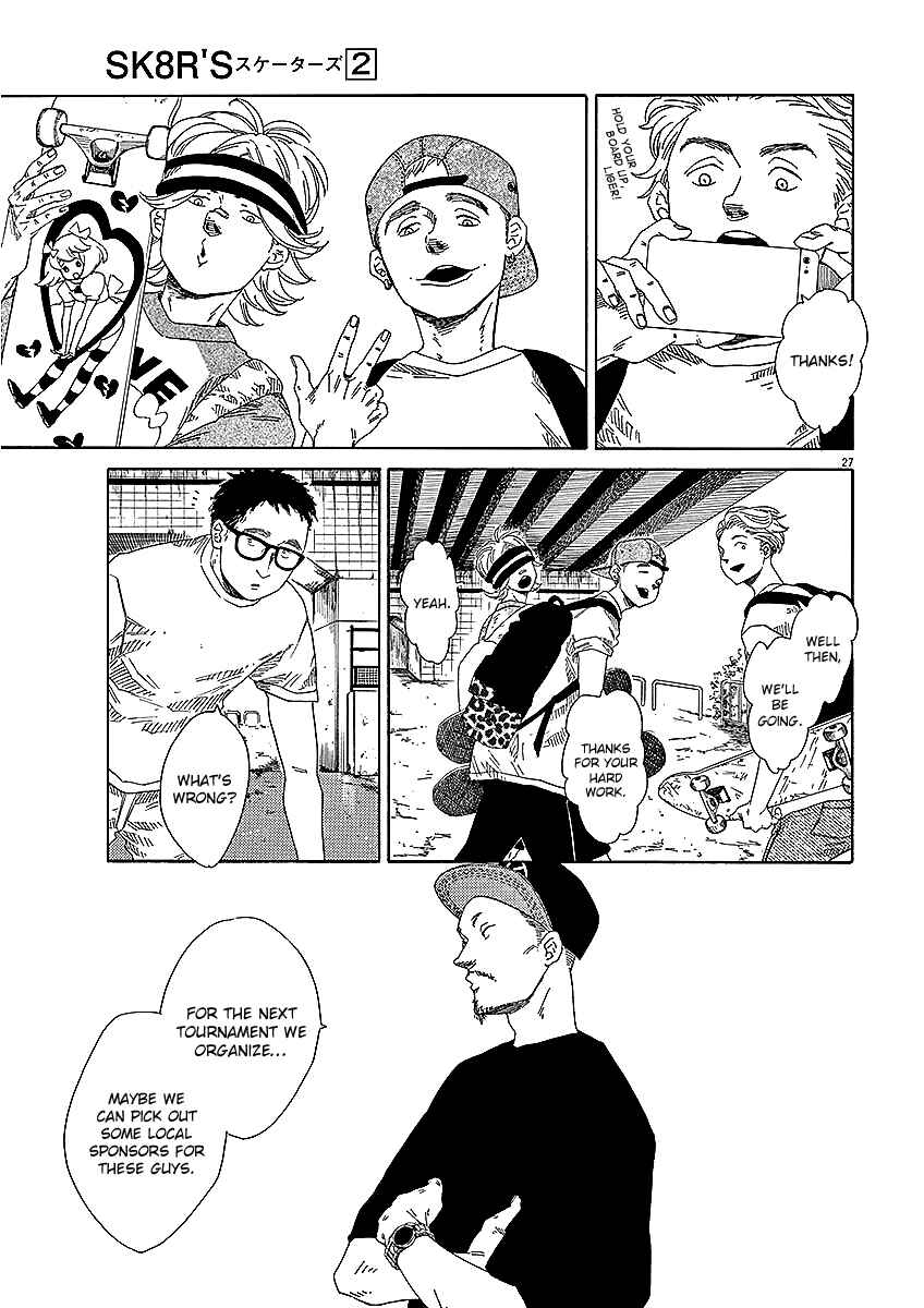 Page 27 Chapter 10 SK8RS