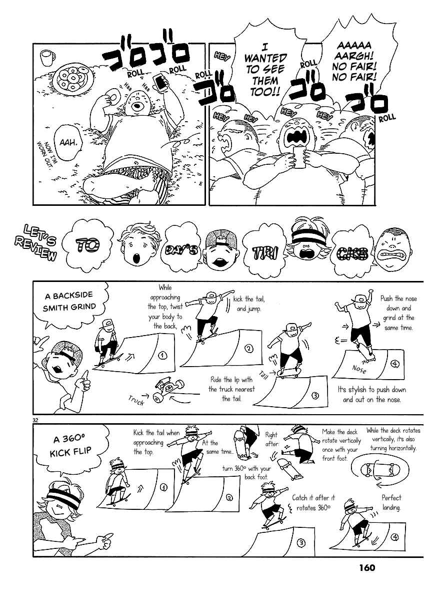 Page 32 Chapter 10 SK8RS