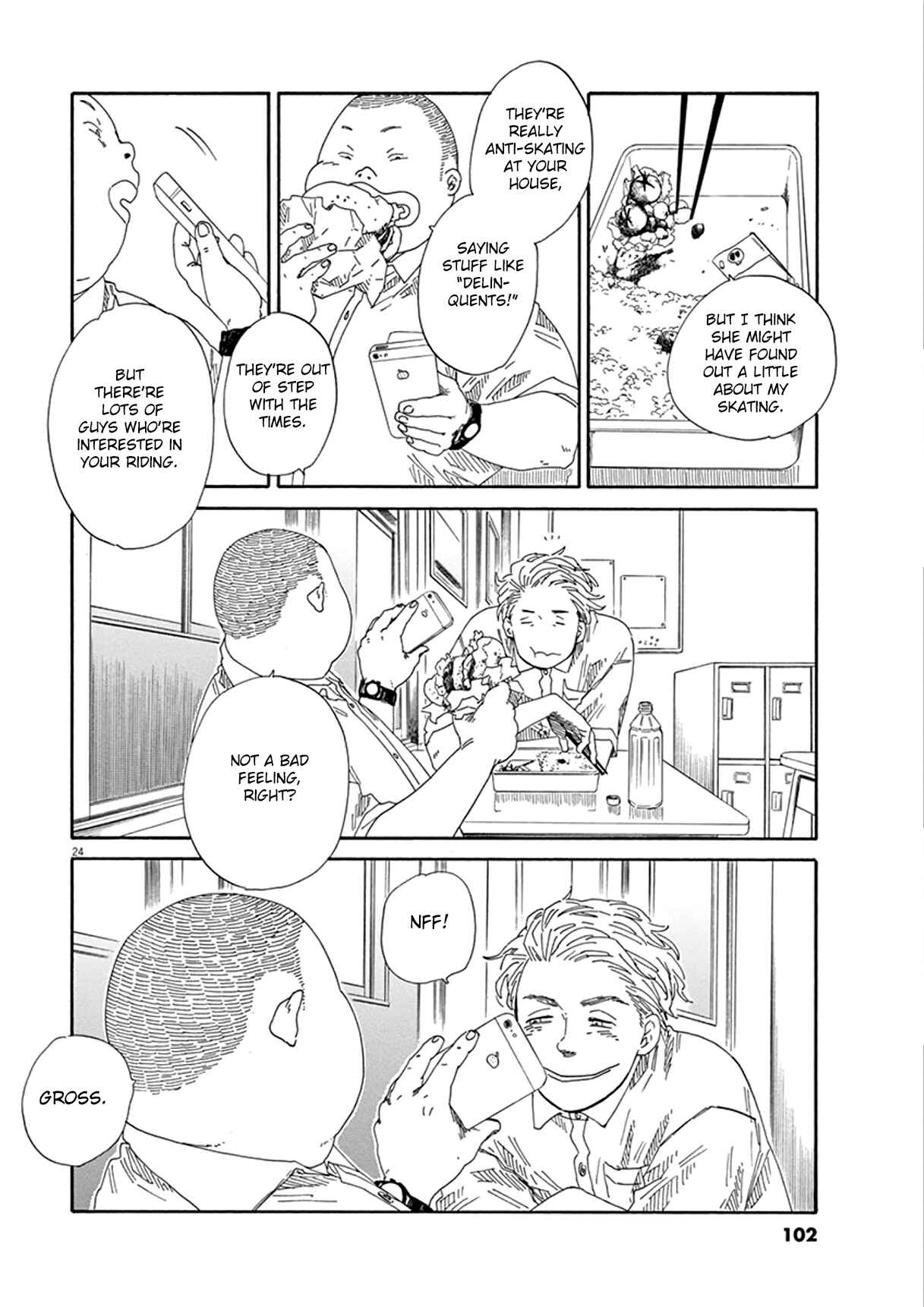Page 26 Chapter 2 SK8RS