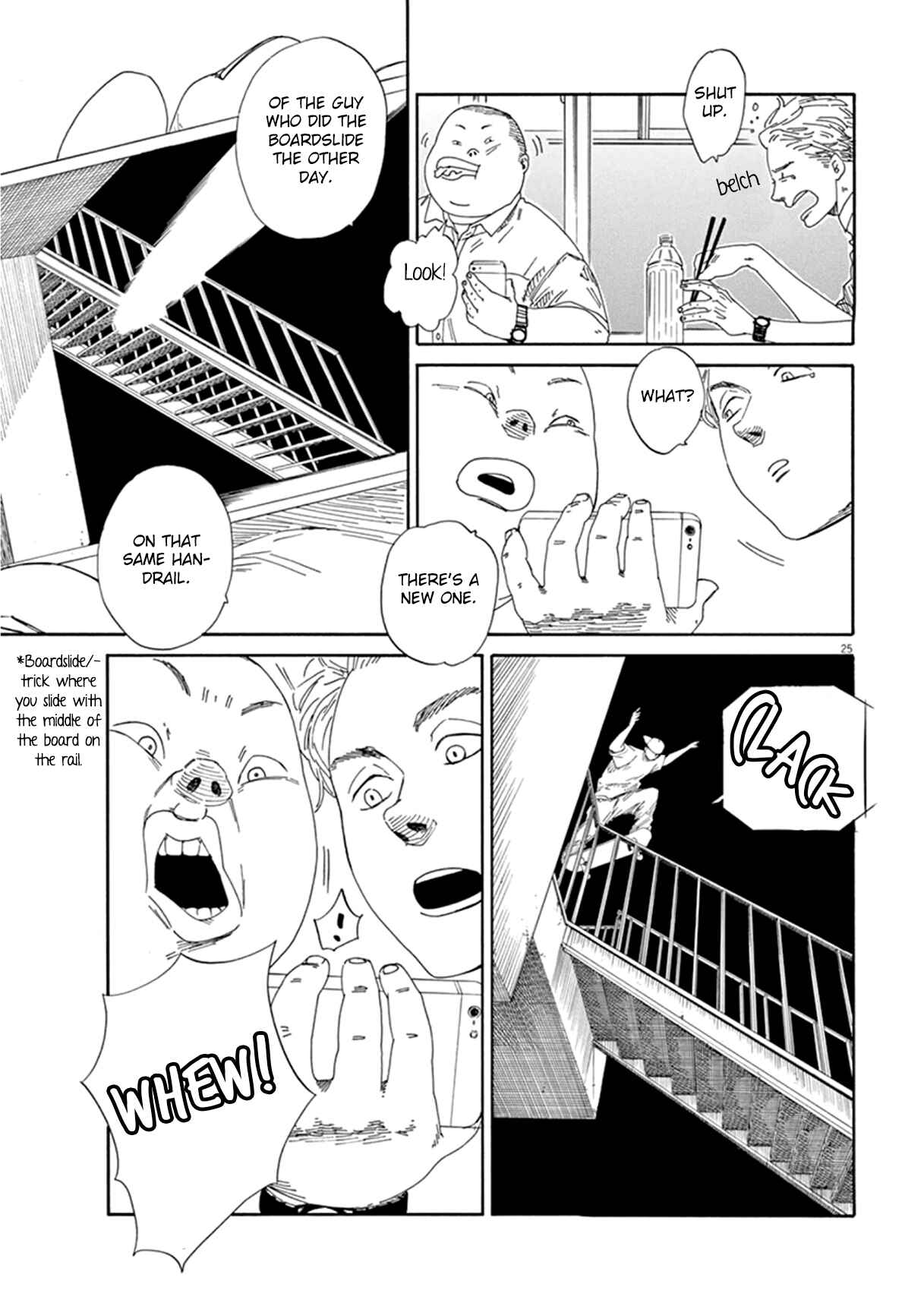 Page 27 Chapter 2 SK8RS