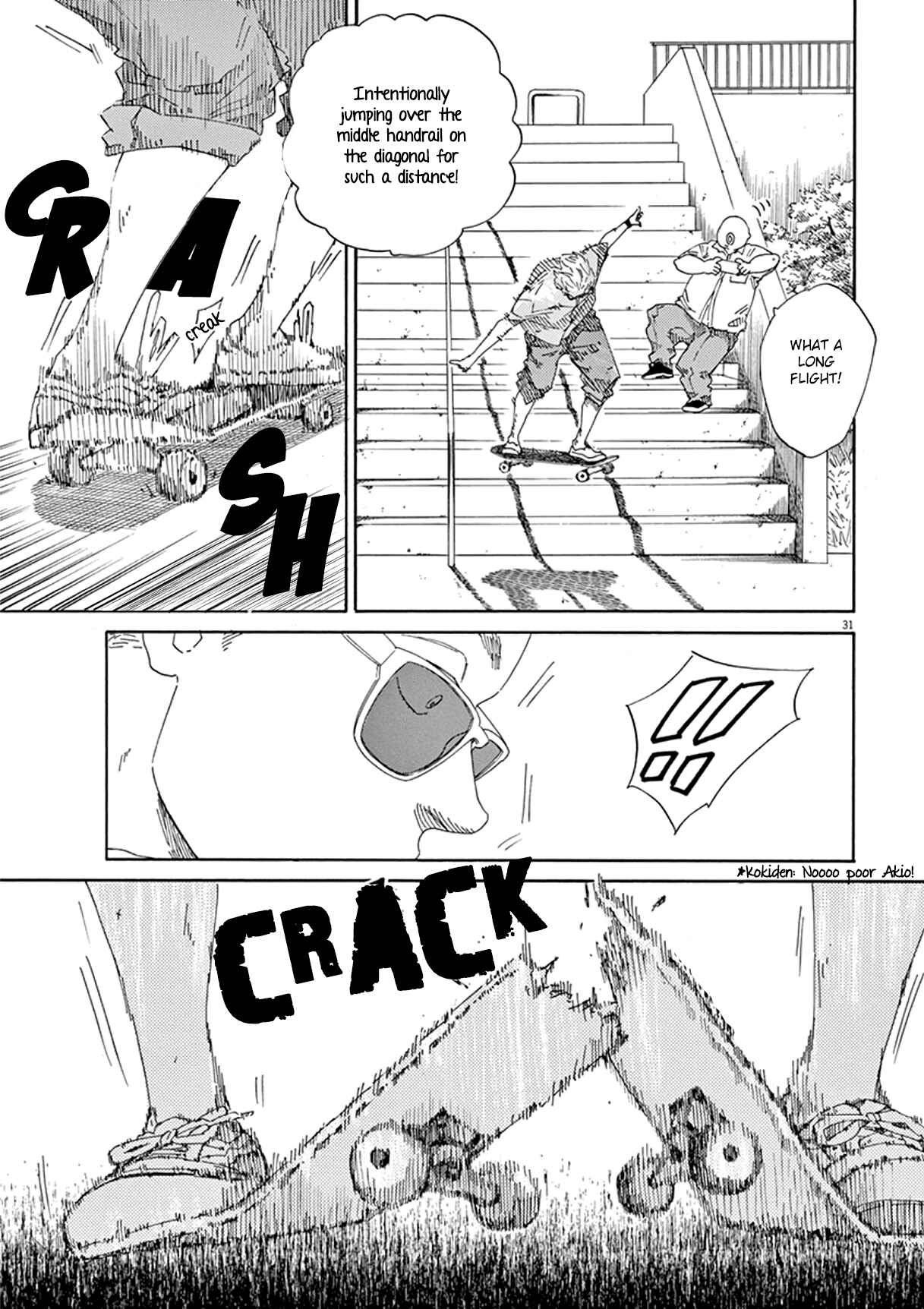 Page 33 Chapter 2 SK8RS