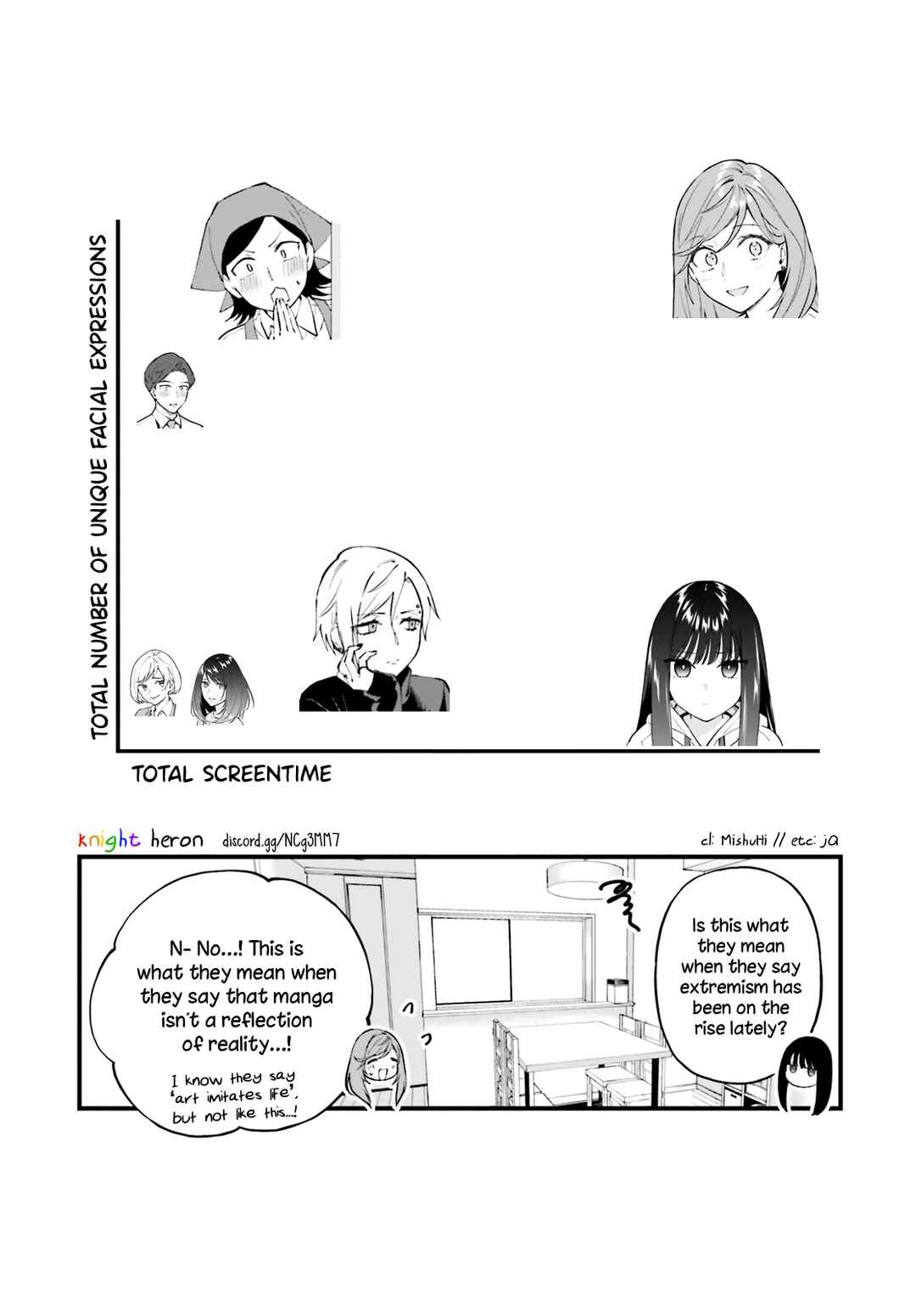 Page 23 Chapter 7 Keiyaku Shimai