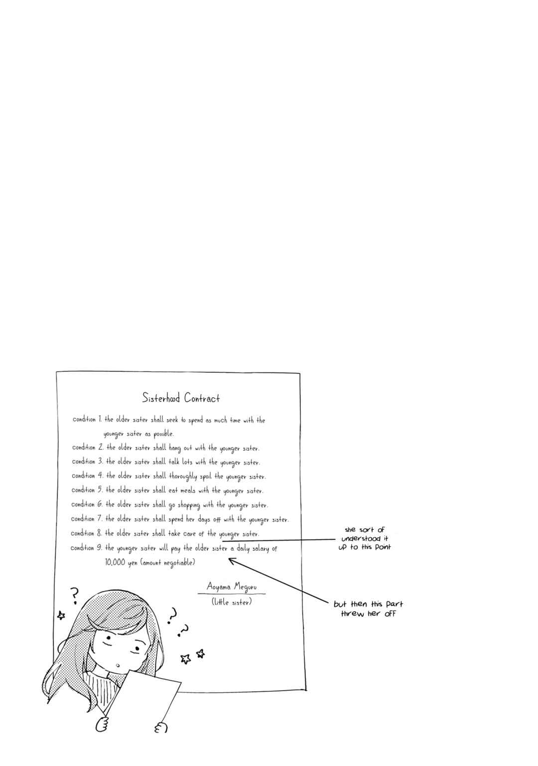 Page 3 Chapter 5.5 Keiyaku Shimai