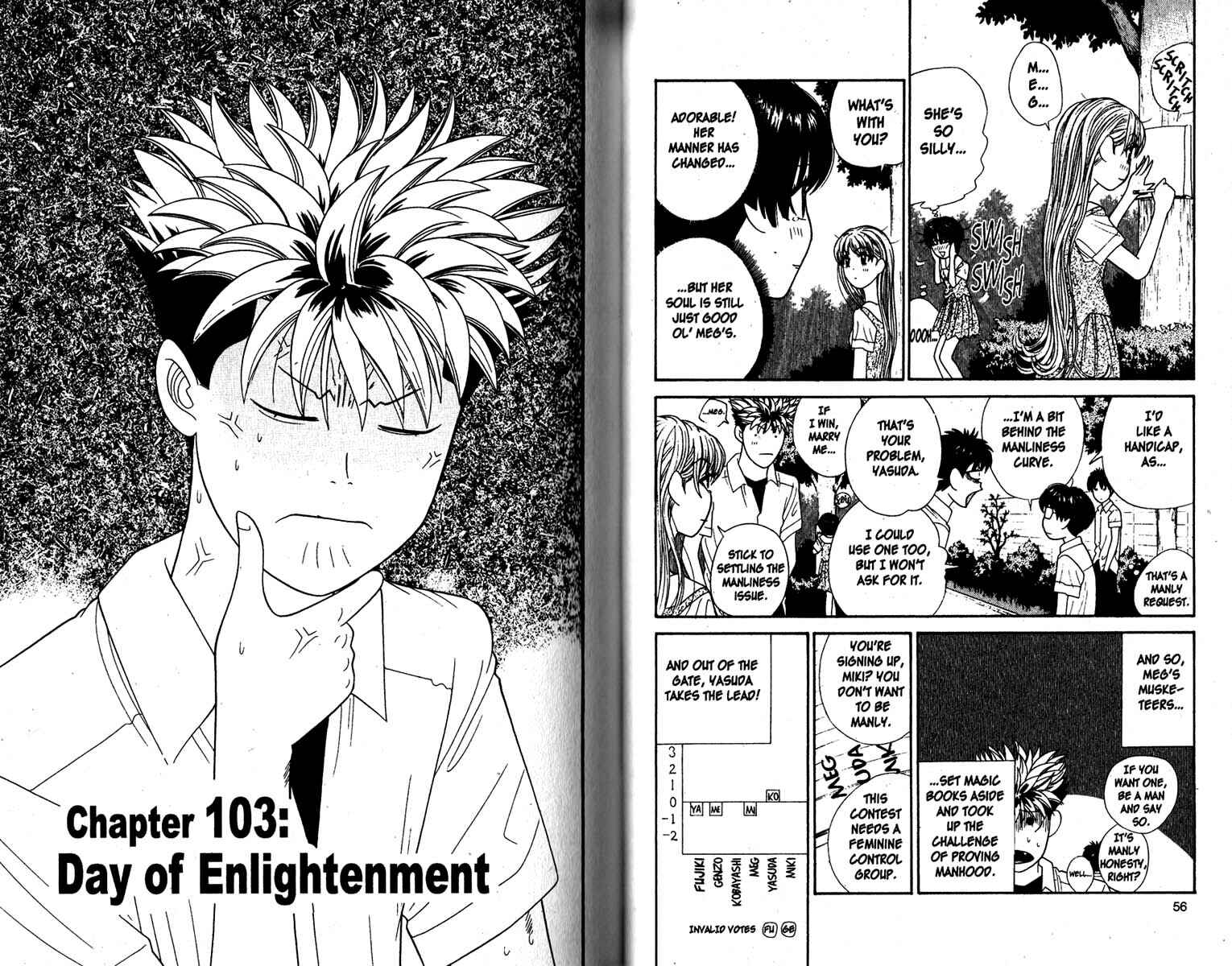Page 1 Chapter 103 Cheeky Angel