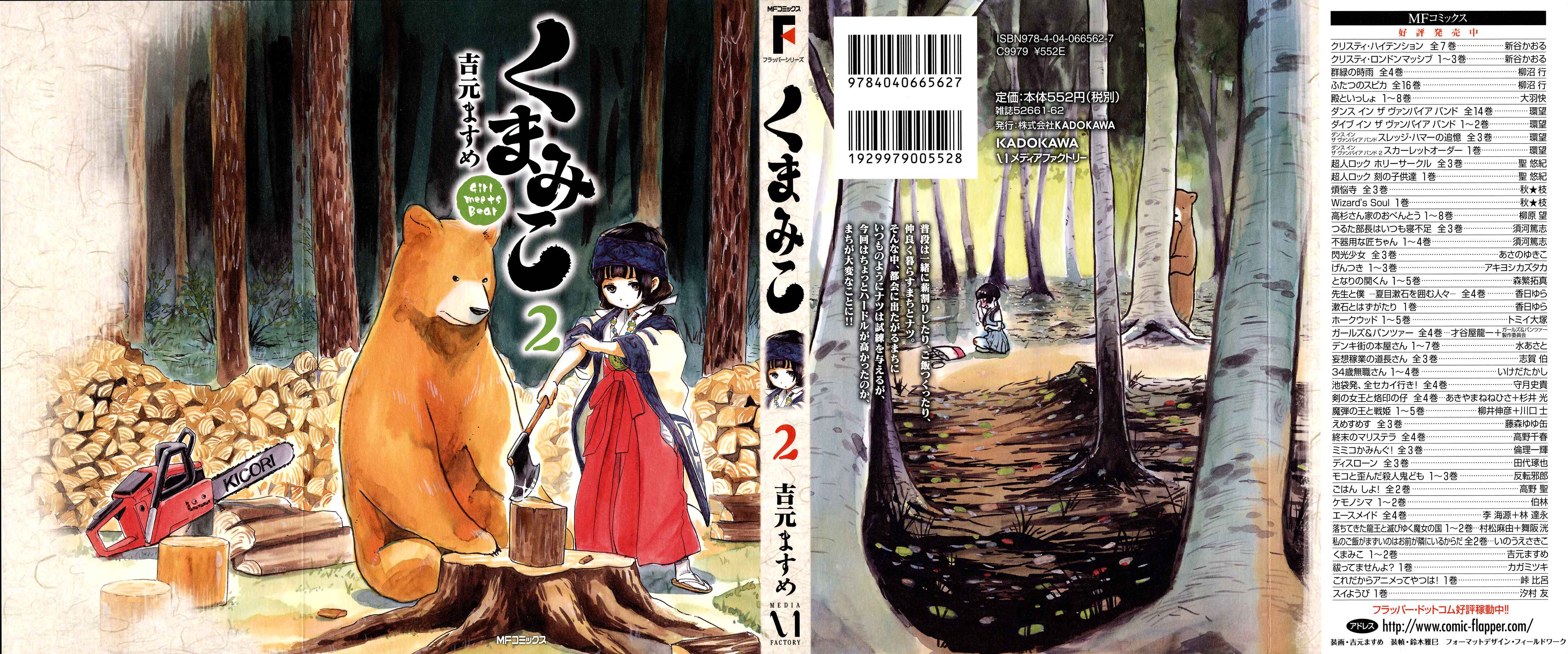 Page 1 Chapter 7 Kumamiko