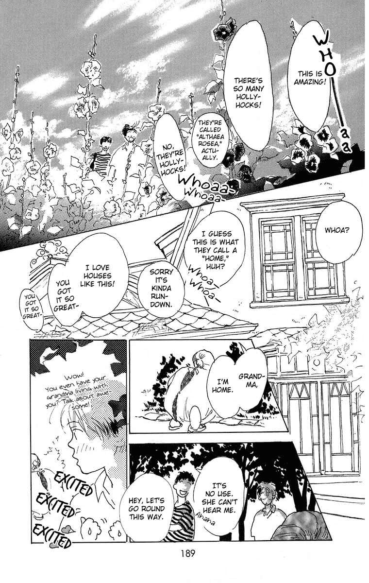 Page 74 Chapter 3 Baby Blue