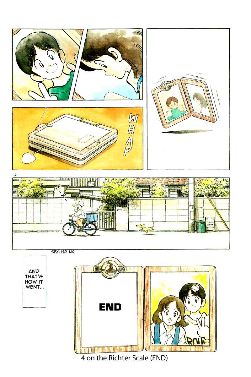 Page 4 Chapter 5 Short Program