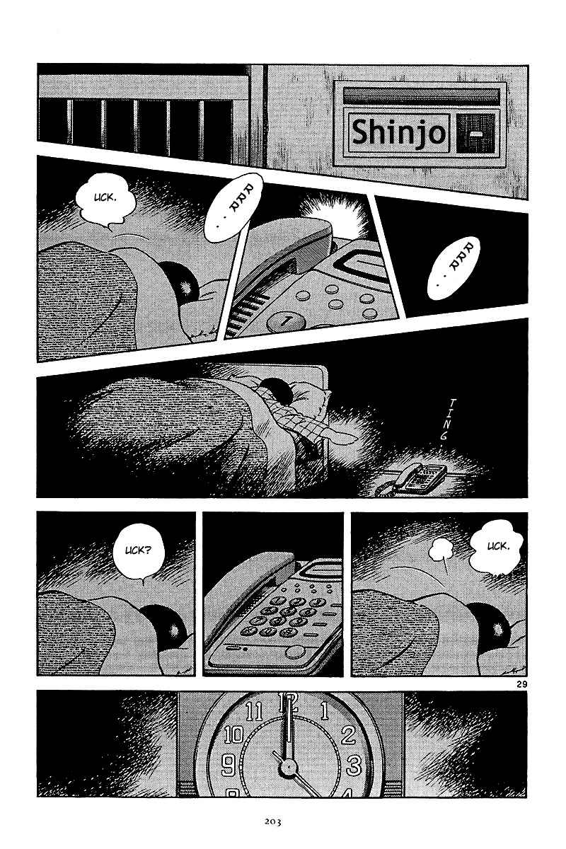 Page 28 Chapter 7 Short Program