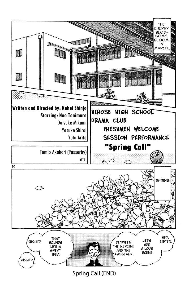 Page 29 Chapter 7 Short Program