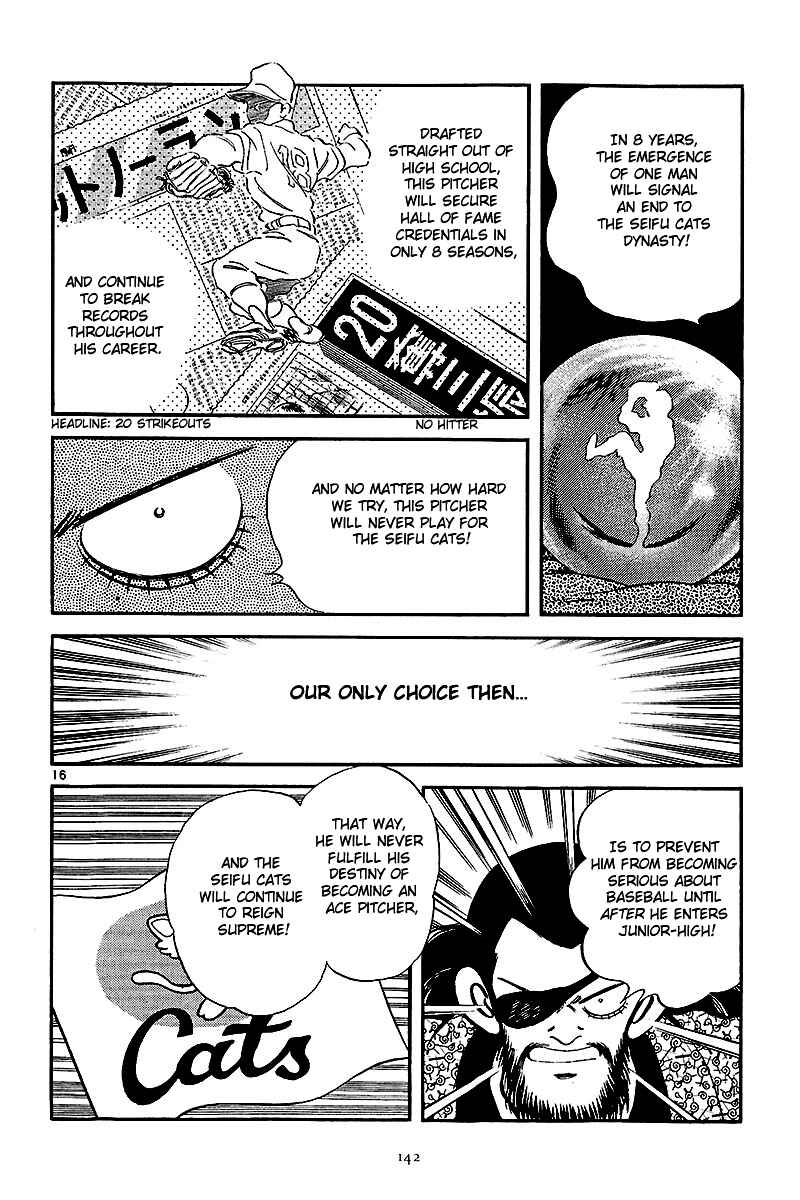 Page 15 Chapter 6 Short Program